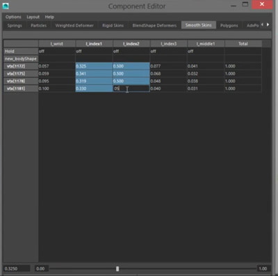 how to rig in maya component editor